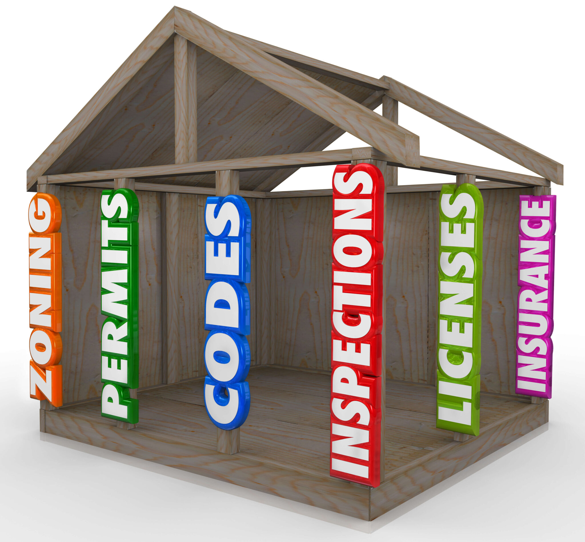 BOCA (Building Officials & Code Administrators) Safety Codes