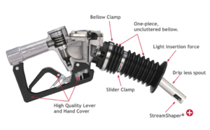 Balance Stage Recovery Nozzle