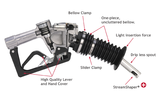 Balance Stage Recovery Nozzle