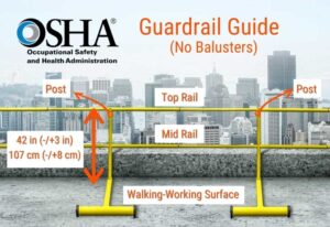 Guardrail System