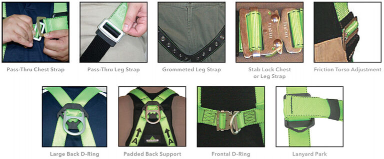 Body Harness: Types, Classes & Fall Protection Guide