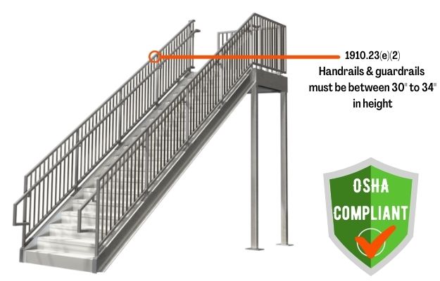 OSHA Stair Railing Height