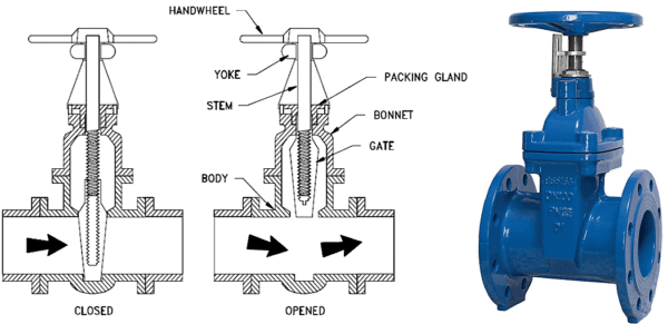 Yoke