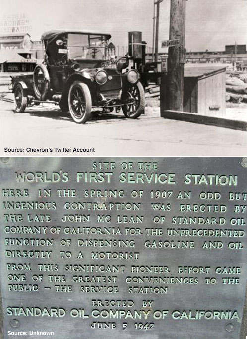 The Standard Oil of California service station in 1907 – Considered the World’s first service station. Standard Oil (California) is now Chevron.