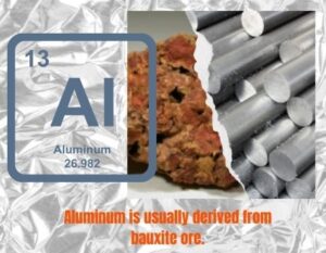 Aluminum