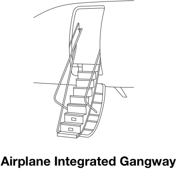 Airplane Integrated Gangway