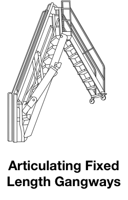Articulating Fixed Length Gangways