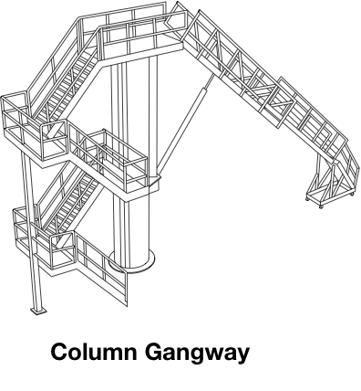 Column Gangway