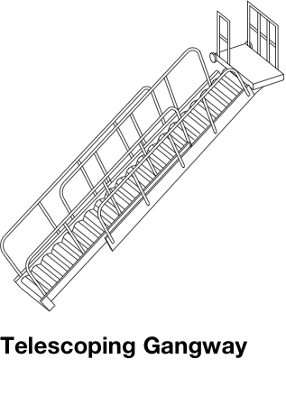 Telescoping Gangway