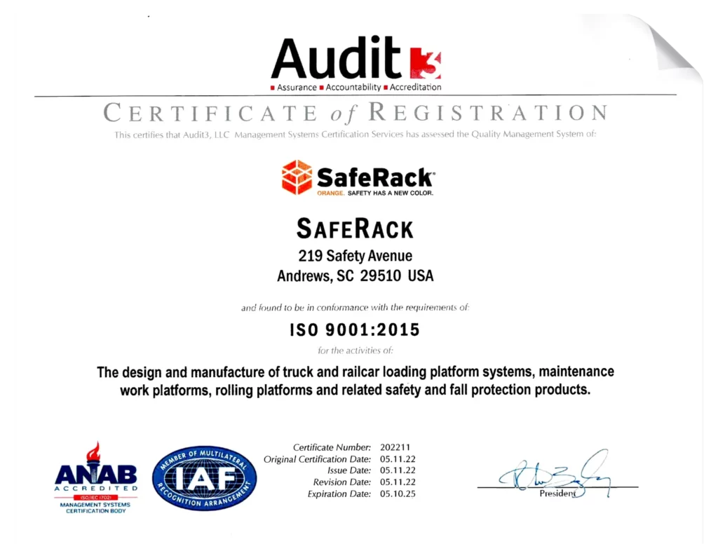 Iso Quality Management Certification