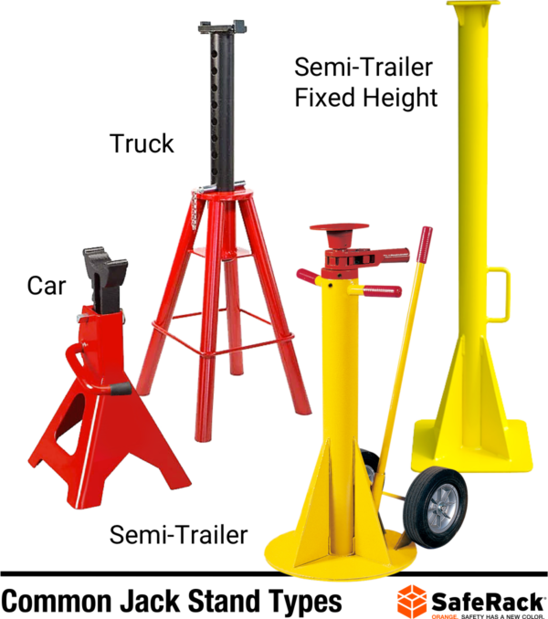 Common Jack Stand Types