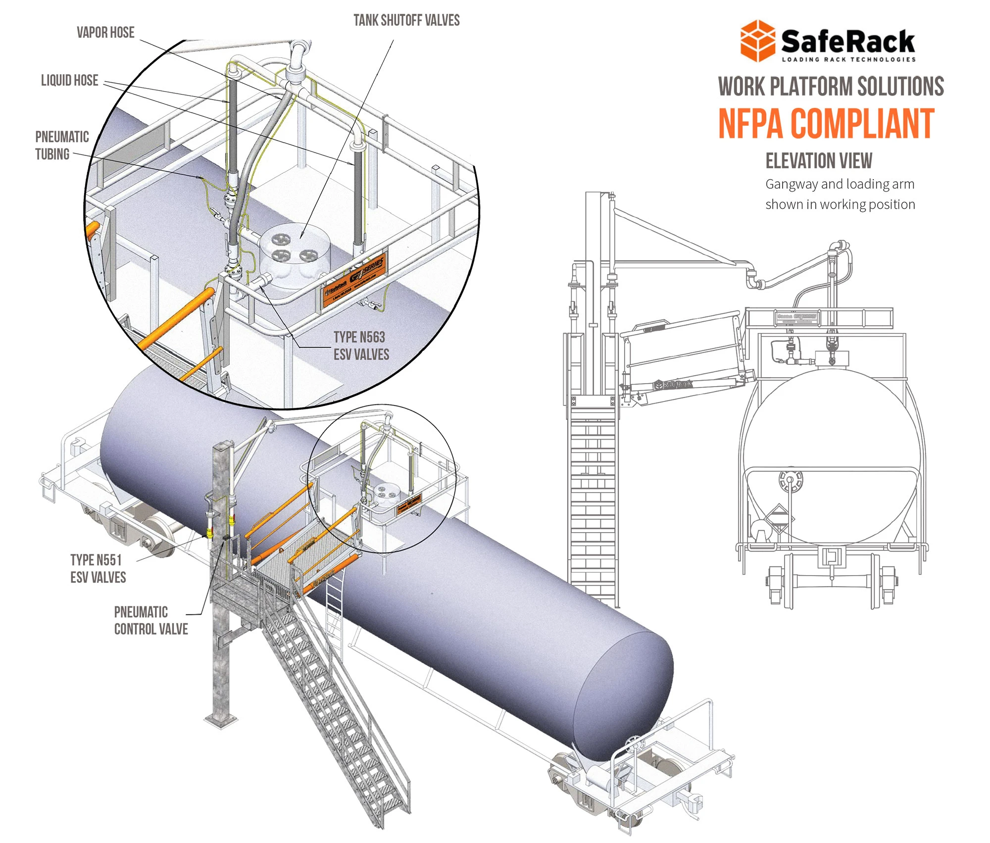 NFPA58-LPG-Loading-Diagram