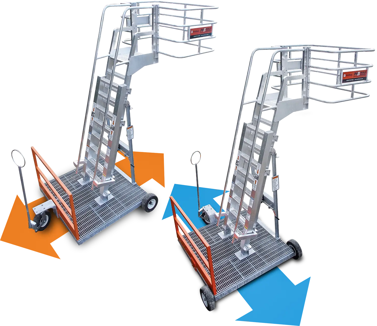 maui-perpendicular-parallel-movements-image