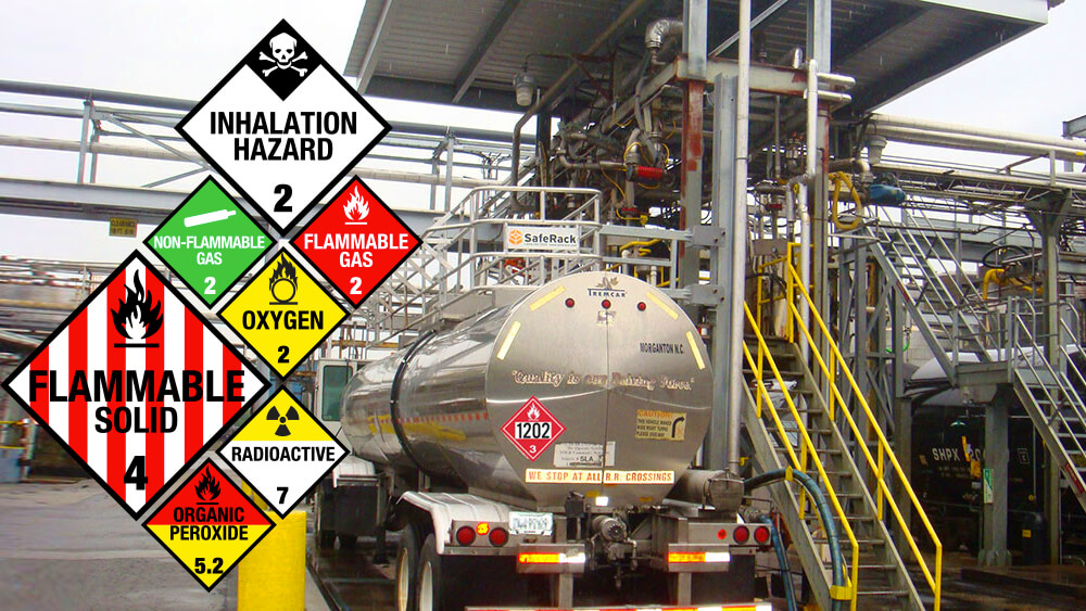 Hazmat Placards and UN Numbers: What You Need to Know