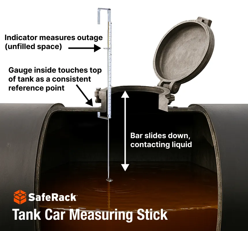 Tank Car Measuring Stick Explained