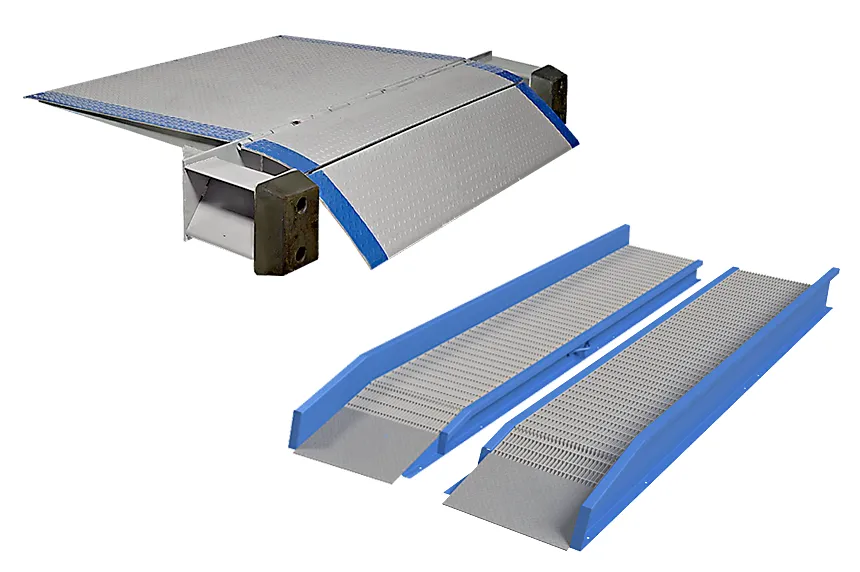 Dock Levelers