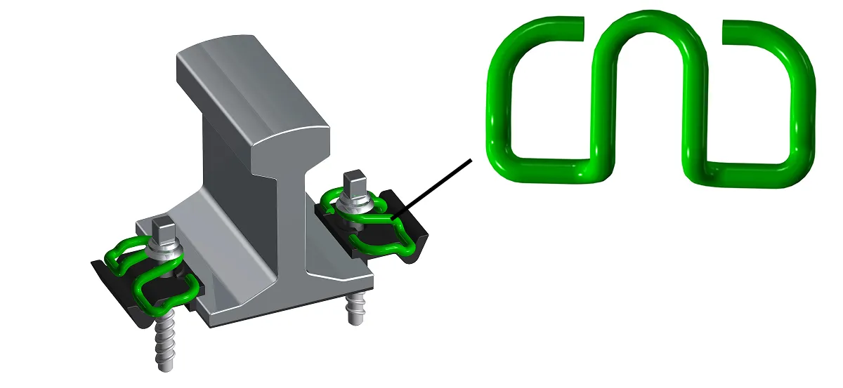 SKL Rail Clip